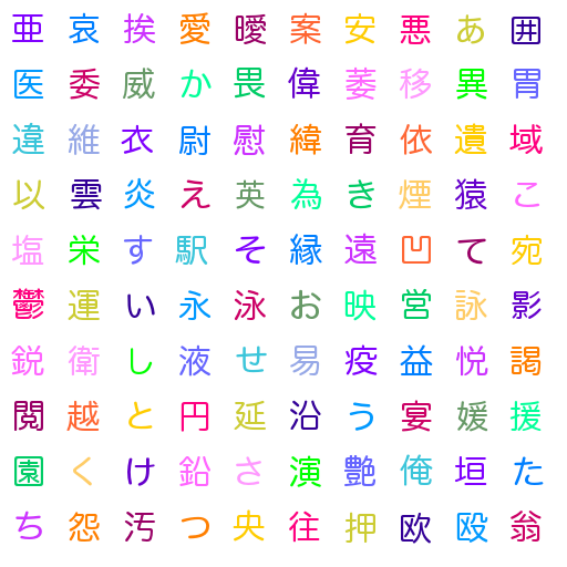 Japanese Workbook for Kana・Kanji・Vocabulary